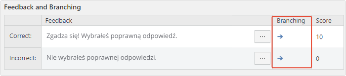 Dodawanie rozgałęzionych scenariuszy Dodawanie rozgałęzionych scenariuszy