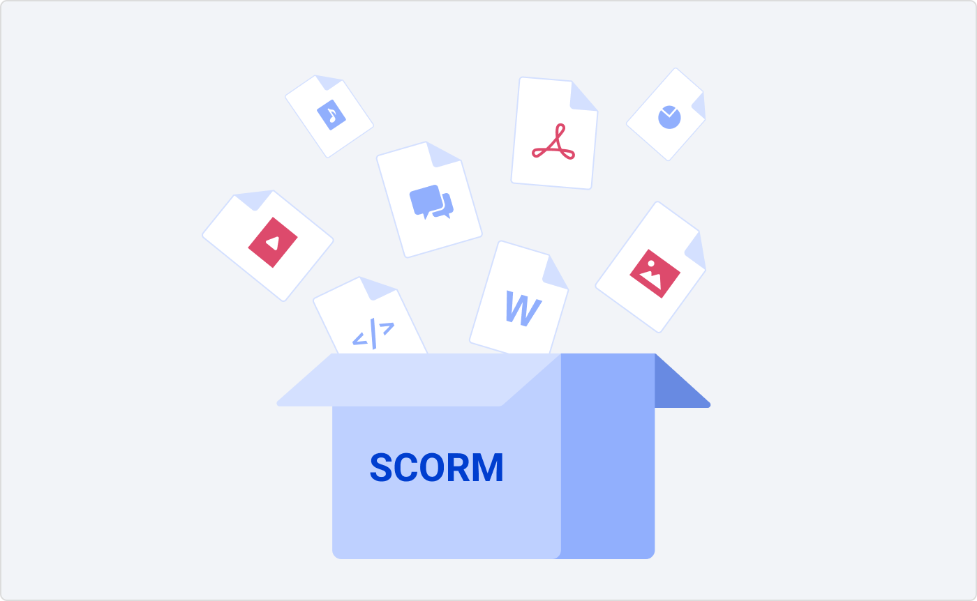 Format SCORM Format SCORM