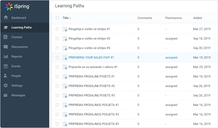 Wykorzystanie funkcji Learning Path (ścieżka nauczania) w przypadku kursów w różnych językach