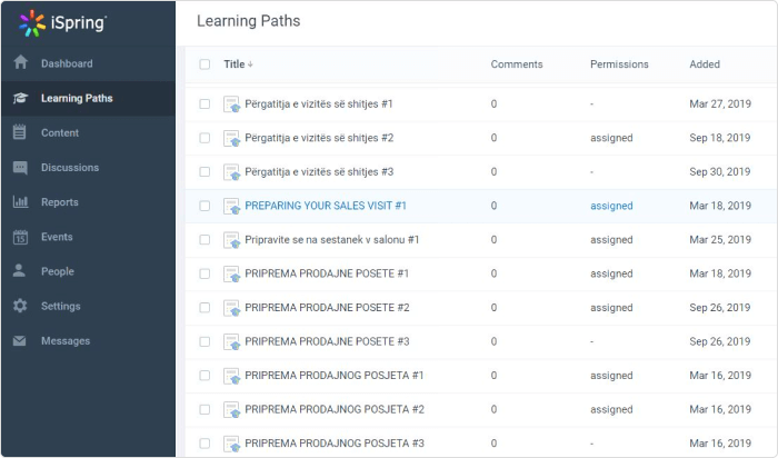 Wykorzystanie funkcji Learning Path (ścieżka nauczania) w przypadku kursów w różnych językach Wykorzystanie funkcji Learning Path (ścieżka nauczania) w przypadku kursów w różnych językach