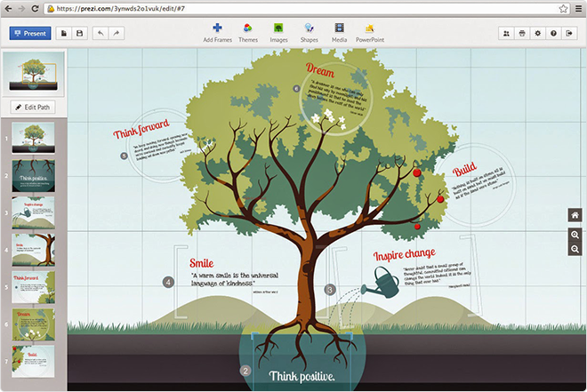 Prezi Prezentacja interaktywna w Prezi