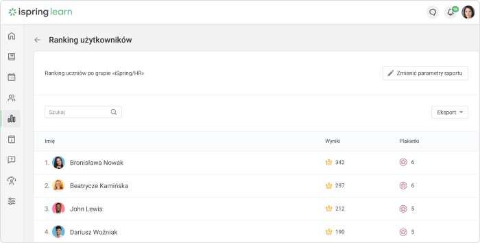 Tablica wyników w iSpring Learn