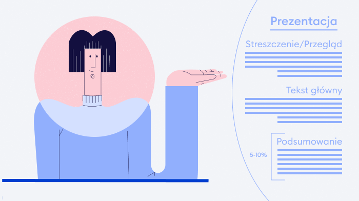 Przygotowanie planu prezentacji Jak zacząć prezentację – przygotowanie planu prezentacji