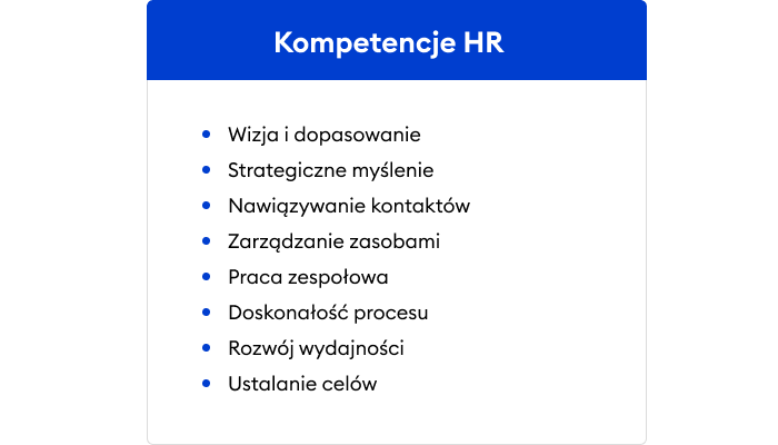Kompetencje HR Kompetencje HR a ocena 360 stopni