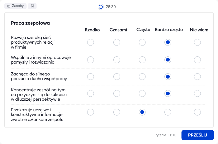 Ocena umiejętności pracy zespołowej za pomocą oceny 360 stopni