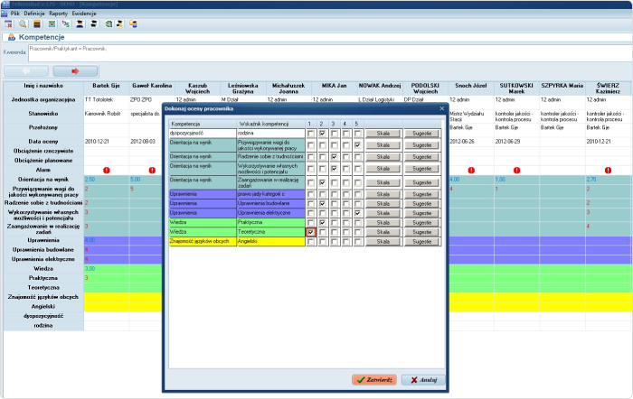 Ocena kompetencji pracownika za pomocą programu Kompetencje