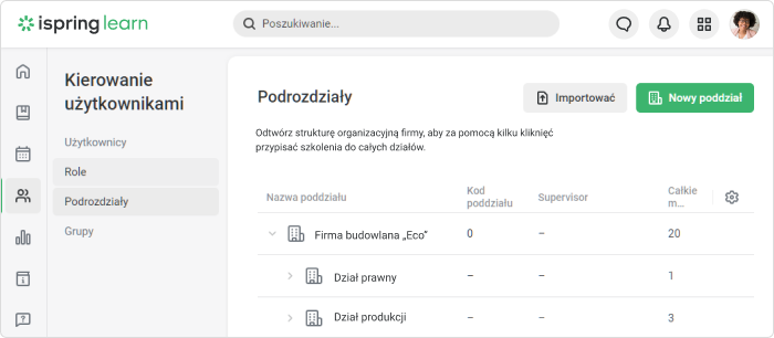Struktura organizacyjna w iSpring Learn LMS