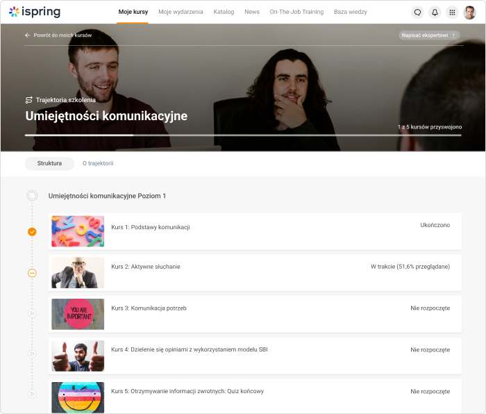 Plan rozwoju pracownika: Ścieżka edukacyjna w iSpring Learn