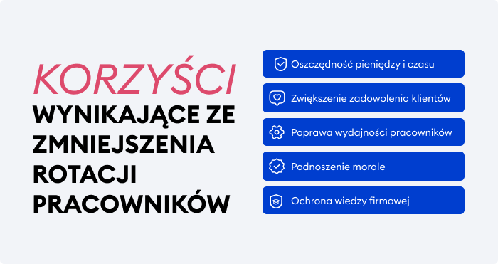Korzyści z większej retencji pracowników Korzyści z większej retencji pracowników