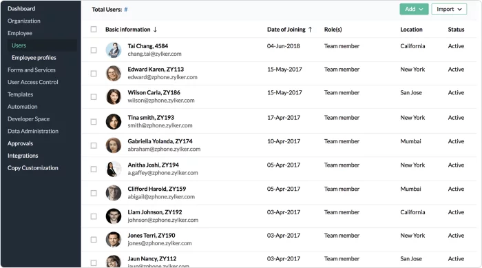 Zoho People Najlepsze rozwiązania HR Zoho People