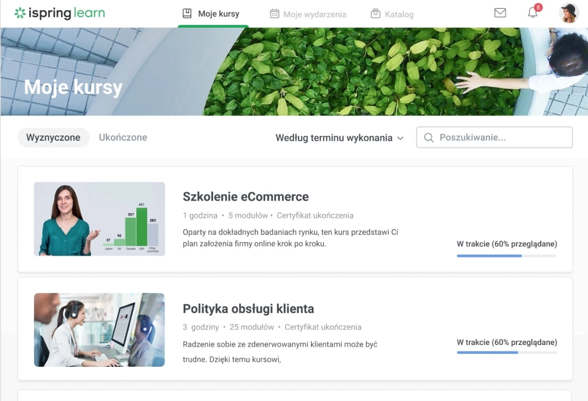 iSpring Learn Najlepsze rozwiązania HR iSpring Learn