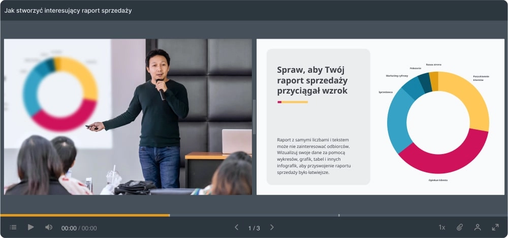 W przygotowaniu filmików pomoże iSpring Suite Onboarding icebraker i iSpring Suite